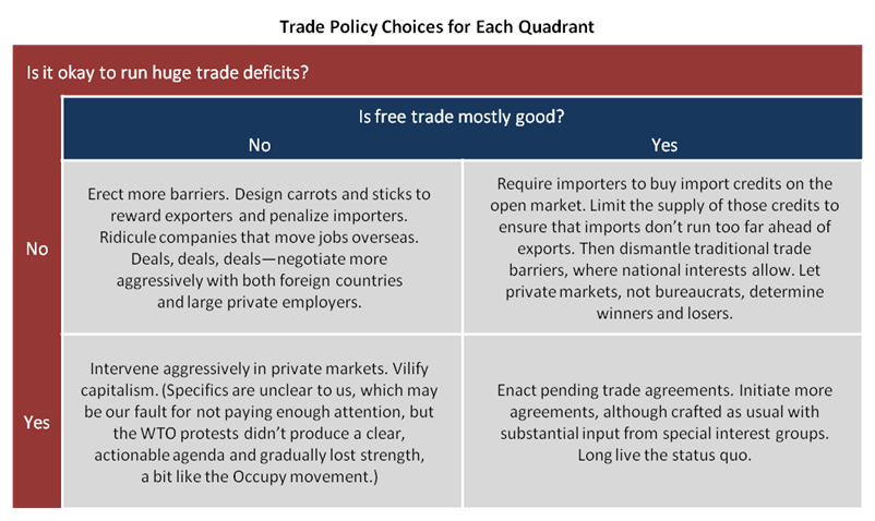 trade article aug 2017 table 2